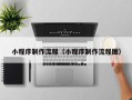 保定小程序制作流程（小程序制作流程图）